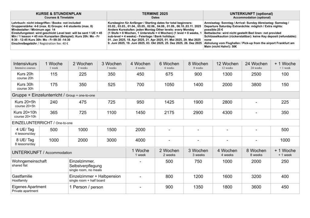 Deutsch als Fremdsprache, Deutschkurse, cursos de aleman, aleman, Frankfurt